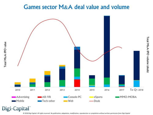 互联网数据中心 洞悉数字时代的脉搏——以199IT为例的互联网数据服务探析